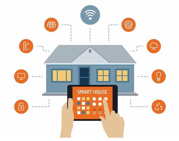 المنازل الذكية والمستقبل